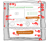 картинка-лендинг-пейдж